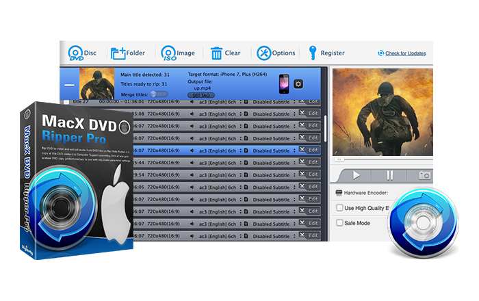 macx dvd ripper pro unbiased review